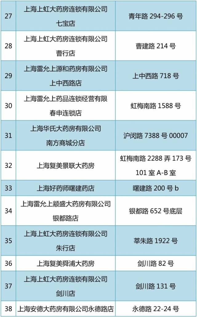嵊州包含24小时高价回收医保医保套出的词条