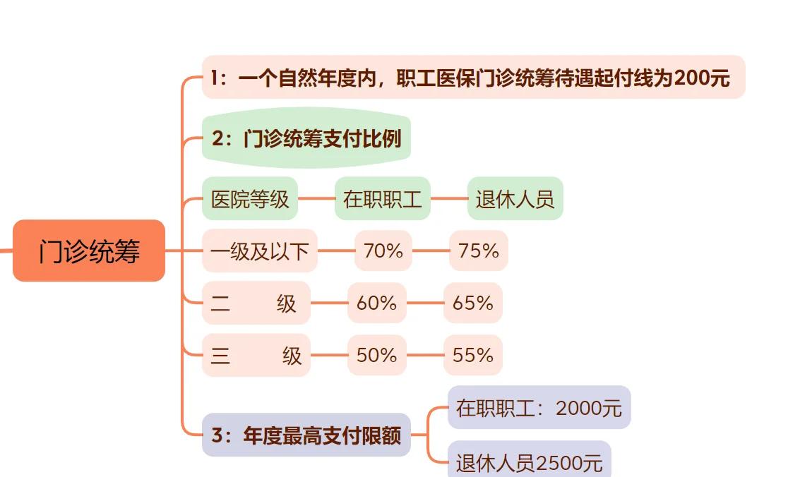 详细阅读:嵊州最新西安刷医保方法分析(最方便真实的嵊州西安刷医保卡方法) 嵊州最新西安刷医保方法分析(最方便真实的嵊州西安刷医保卡方法)