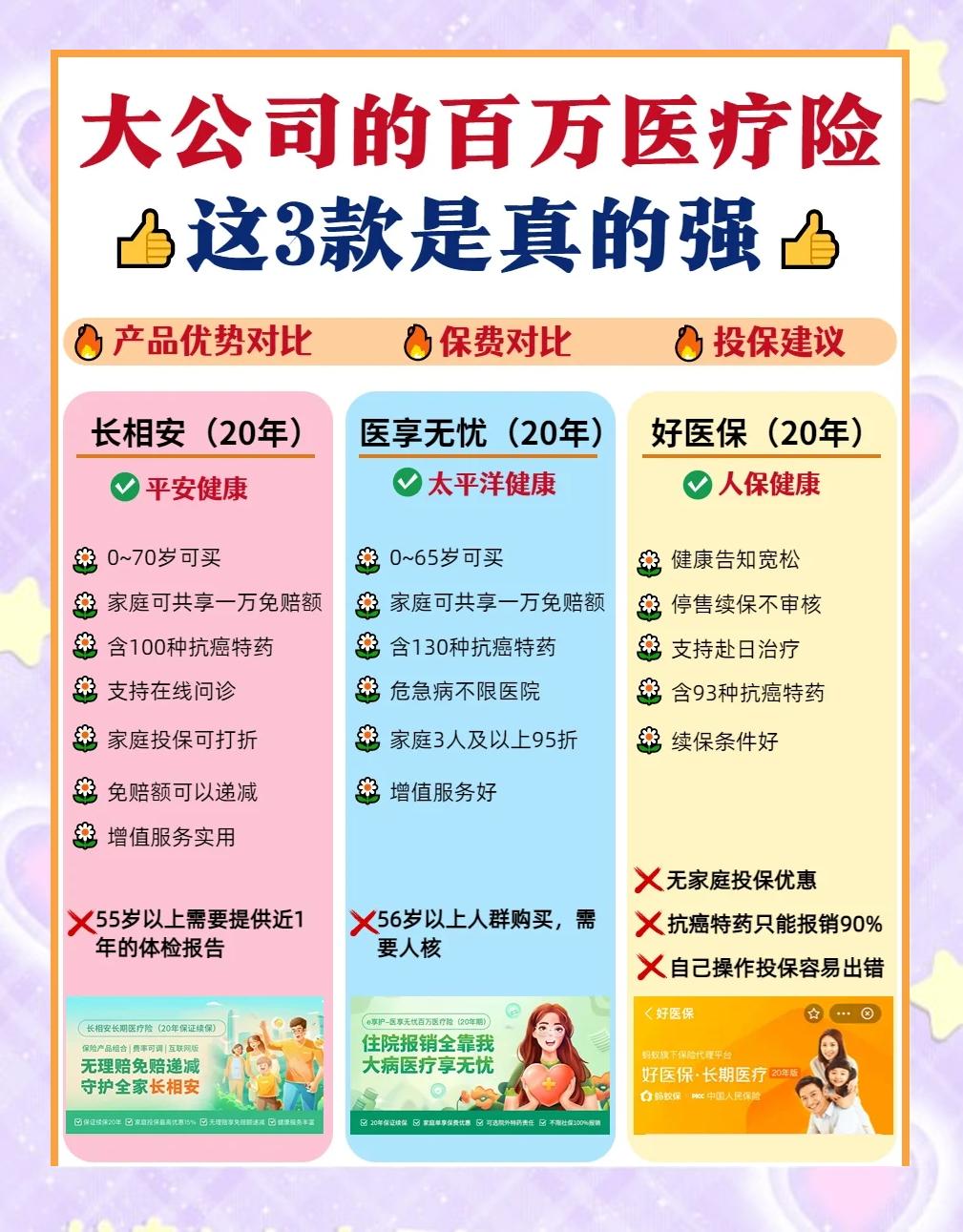 嵊州最新医疗保险60%和100%区别方法分析(最方便真实的嵊州医保缴费比例60%和100%的区别方法)