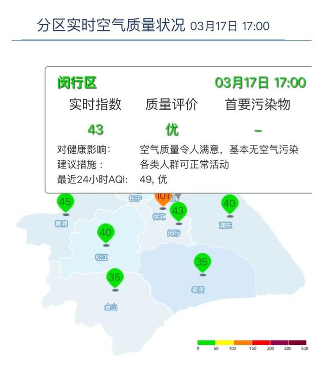 嵊州最新上海24小时天气查询最新消息方法分析(最方便真实的嵊州上海24小时天气预报查询方法)
