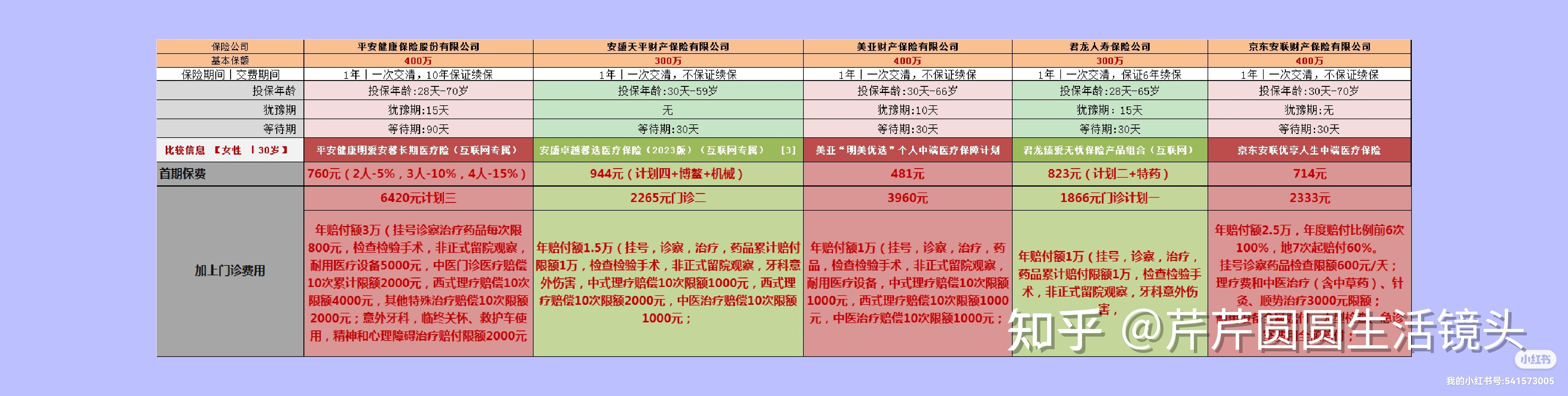 嵊州最新医保提取代办中介怎么联系方法分析(最方便真实的嵊州提取医疗保险提取需要什么手续方法)