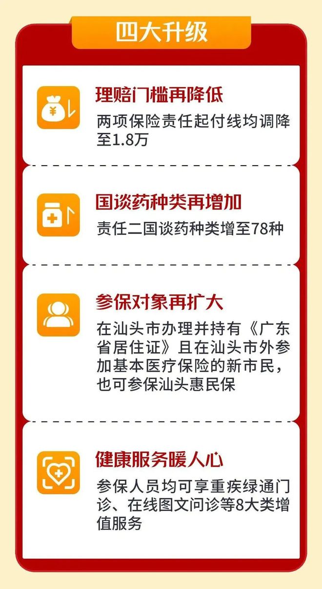 嵊州最新医保套现怎么套啊最快的办法方法分析(最方便真实的嵊州医保套现怎么套啊最快的办法徾欣qw413612医保套出钱方法)