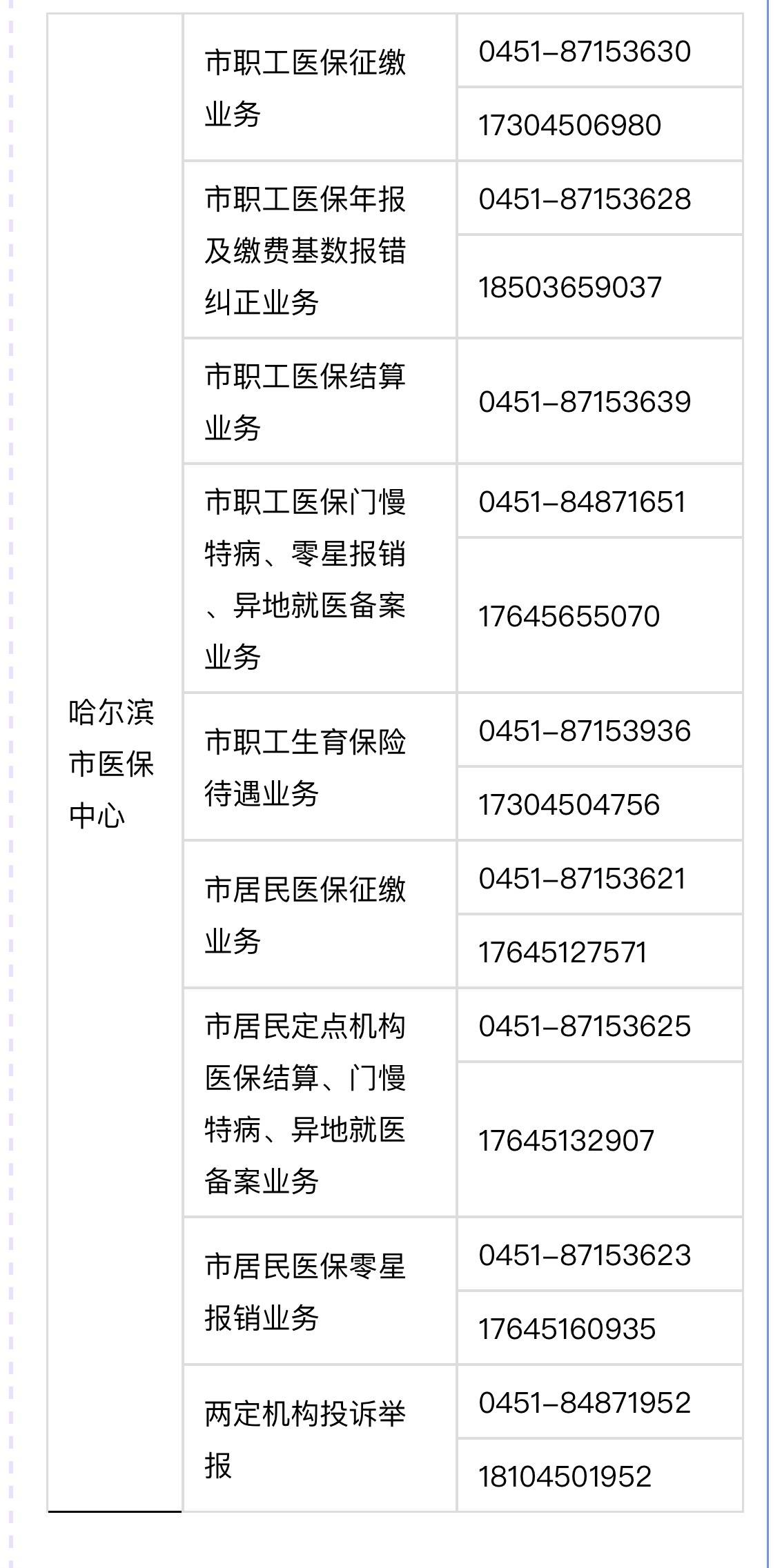 嵊州最新24小时高价回收医保余额方法分析(最方便真实的嵊州24小时高价回收医保余额怎么算方法)