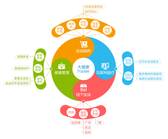 嵊州最新药店5000元能套现多少方法分析(最方便真实的嵊州医保换现金秒到账微信方法)