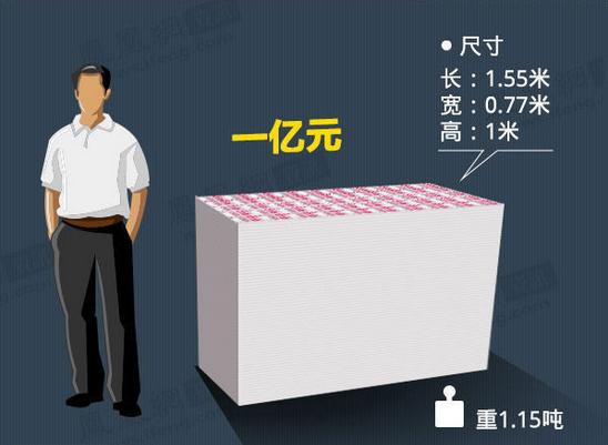 嵊州最新急用钱套医保卡怎么套出来现金方法分析(最方便真实的嵊州套现医保卡有什么风险方法)