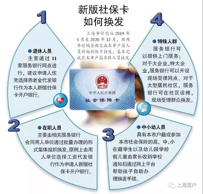 嵊州最新常州医保卡惠民保险代扣怎么取消方法分析(最方便真实的嵊州常州医保卡惠民保险代扣怎么取消不了方法)