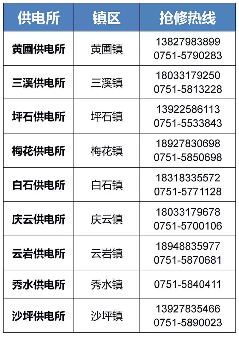 嵊州最新医保24小时咨询电话人工方法分析(最方便真实的嵊州海淀医保24小时咨询电话人工方法)