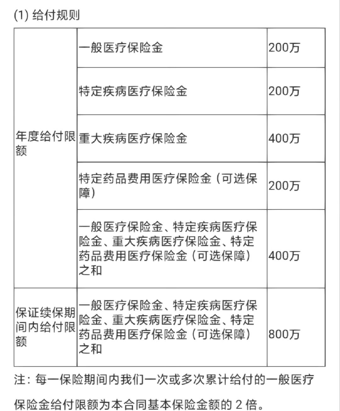 嵊州最新医保提取中介联系方式方法分析(最方便真实的嵊州急用钱24小时套医保卡方法)