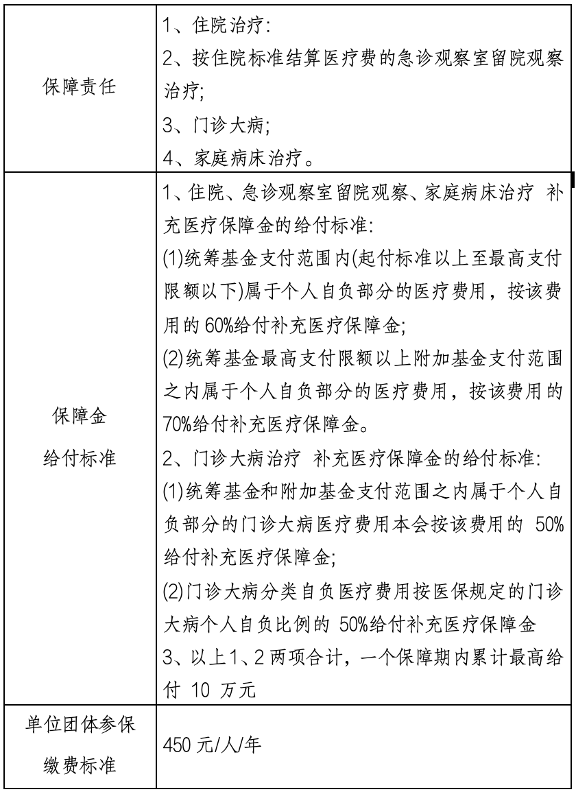 嵊州最新上海医保提现中介方法分析(最方便真实的嵊州什么药店愿意给你套医保卡方法)