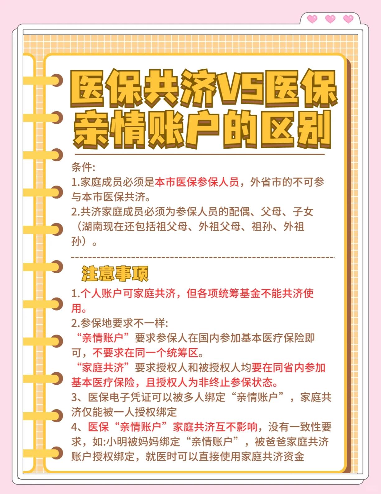 嵊州最新医保5%与9%的区别方法分析(最方便真实的嵊州医保10%和55%的区别方法)